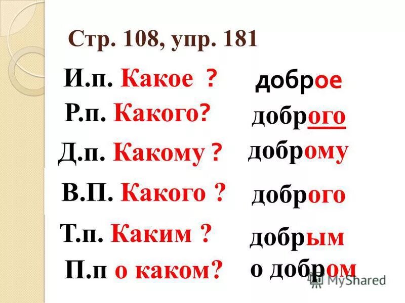 Склонения в русском языке таблица. Таблица склонений существительного. Склонение существительных таблица по падежам. Доброта какое склонение. Падежи глаголов в русском языке.
