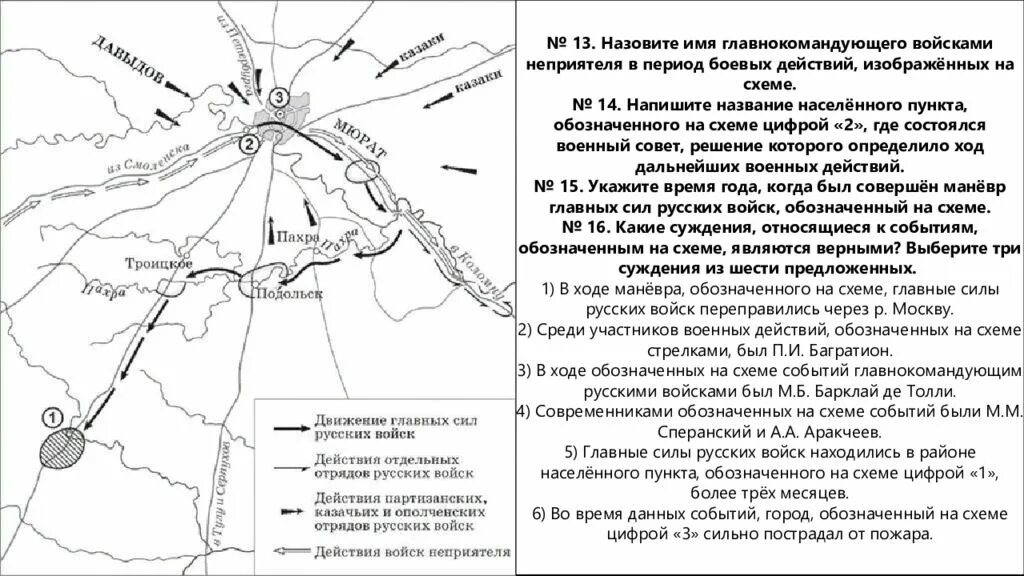 Цифрой 1 на схеме обозначен кенигсберг. Карта 1812 года наступление Наполеона на Россию. Укажите название населённого пункта обозначенного на схеме цифрой 3. Название населенного пункта обозначенного на схеме цифрой 1. Назовите название населенного пункта обозначенного на схеме цифрой 2.