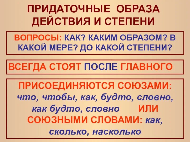 Степень вопросы. Придаточные образа действия и степени. Придаточные предложения образа действия и степени. Придаточные образа действия меры и степени. Придаточные предложение обраща дей.