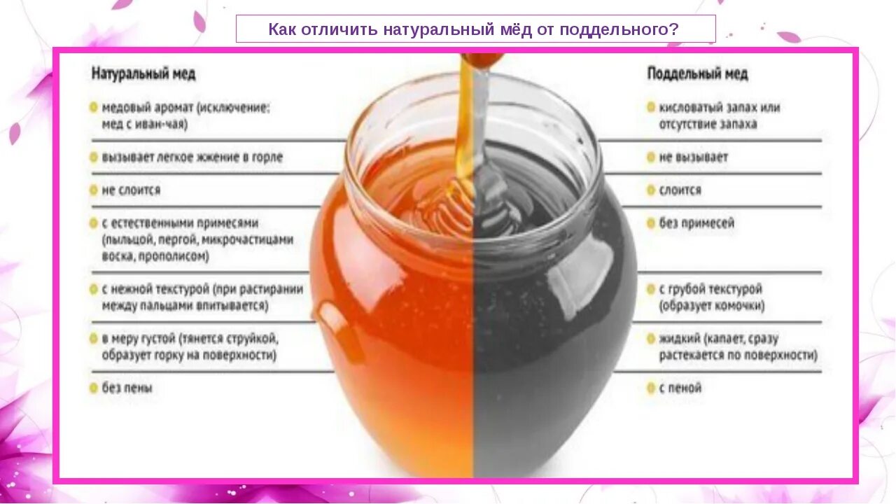 Отличить как проверить. Как отличить поддельный мед от натурального. Как отличить натуральный мед.