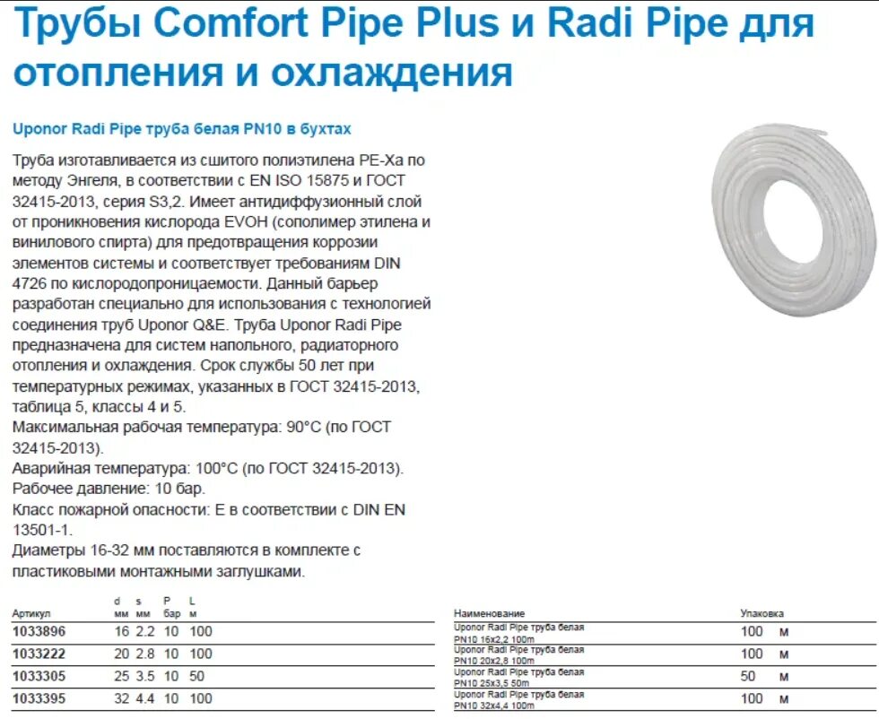 Труба сшитый полиэтилен для отопления. Сшитый полиэтилен Упонор. Трубы Uponor сшитый полиэтилен. Трубы из полиэтилена для теплого пола. Срок службы полипропиленовых труб