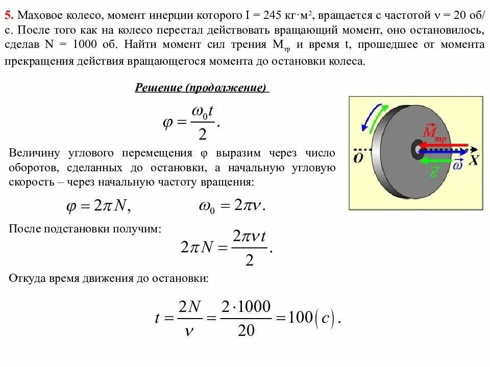 Направление скоростей в колесе. Момент инерции махового колеса формула. Кг м2 момент инерции сервопривода. Маховое колесо имеющее момент инерции 245 кг. Момент инерции колеса со спицами.