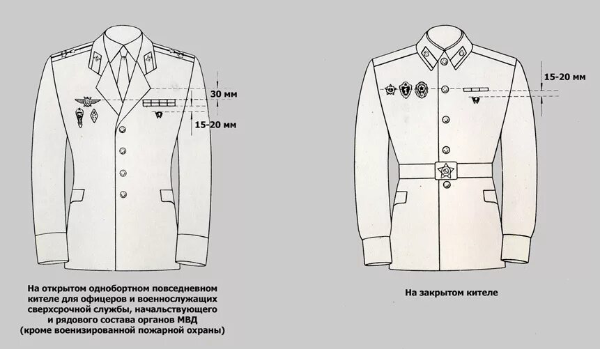 Куда крепится значок. Китель МВД России расположение знаков. Парадный китель МВД размещение медалей. Парадный китель МВД расположение знаков. Размещение медалей на парадном кителе МВД нового образца.