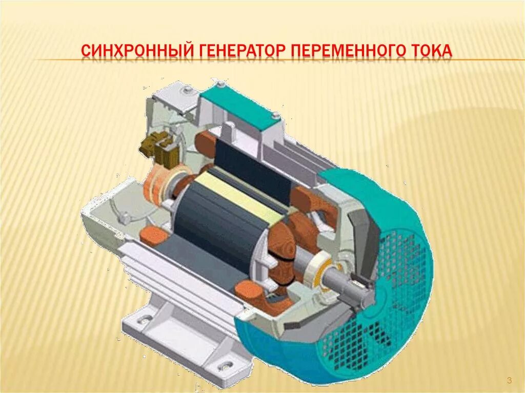 Синхронный двигатель генератор. Синхронный Генератор переменного тока. Генераторы переменного тока (синхронные генераторы). Синхронный электродвигатель переменного тока. Синхронный электродвигатель переменного тока МСТ-1.