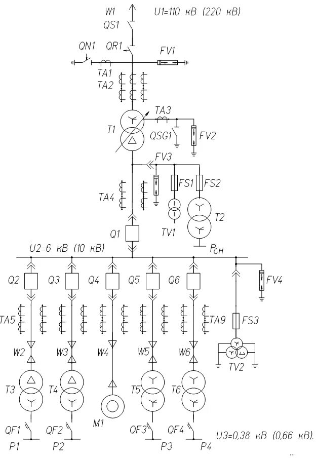 Обозначение подстанций. Схема подстанции 3.3 КВТ. Принципиальная схема подстанции. Принципиальная электрическая схема подстанции травники. Схема Узловой подстанции.