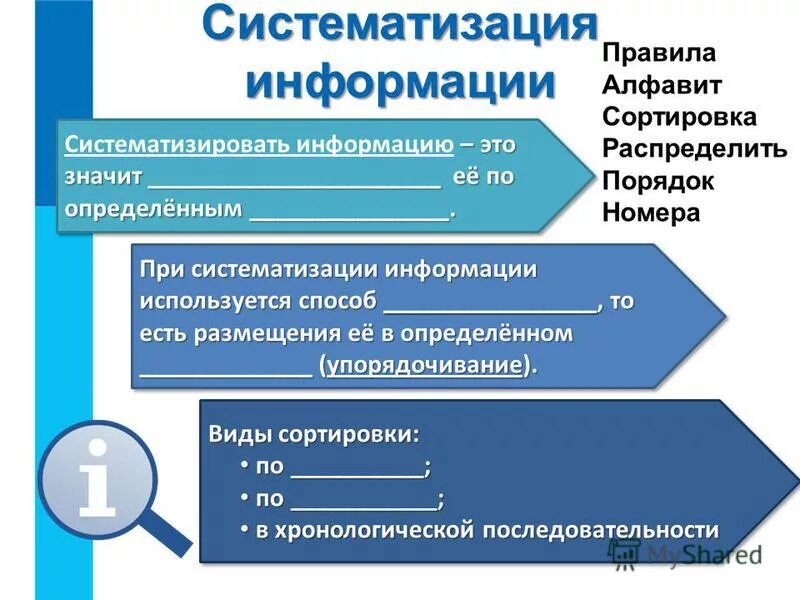 Какие есть действия с информацией