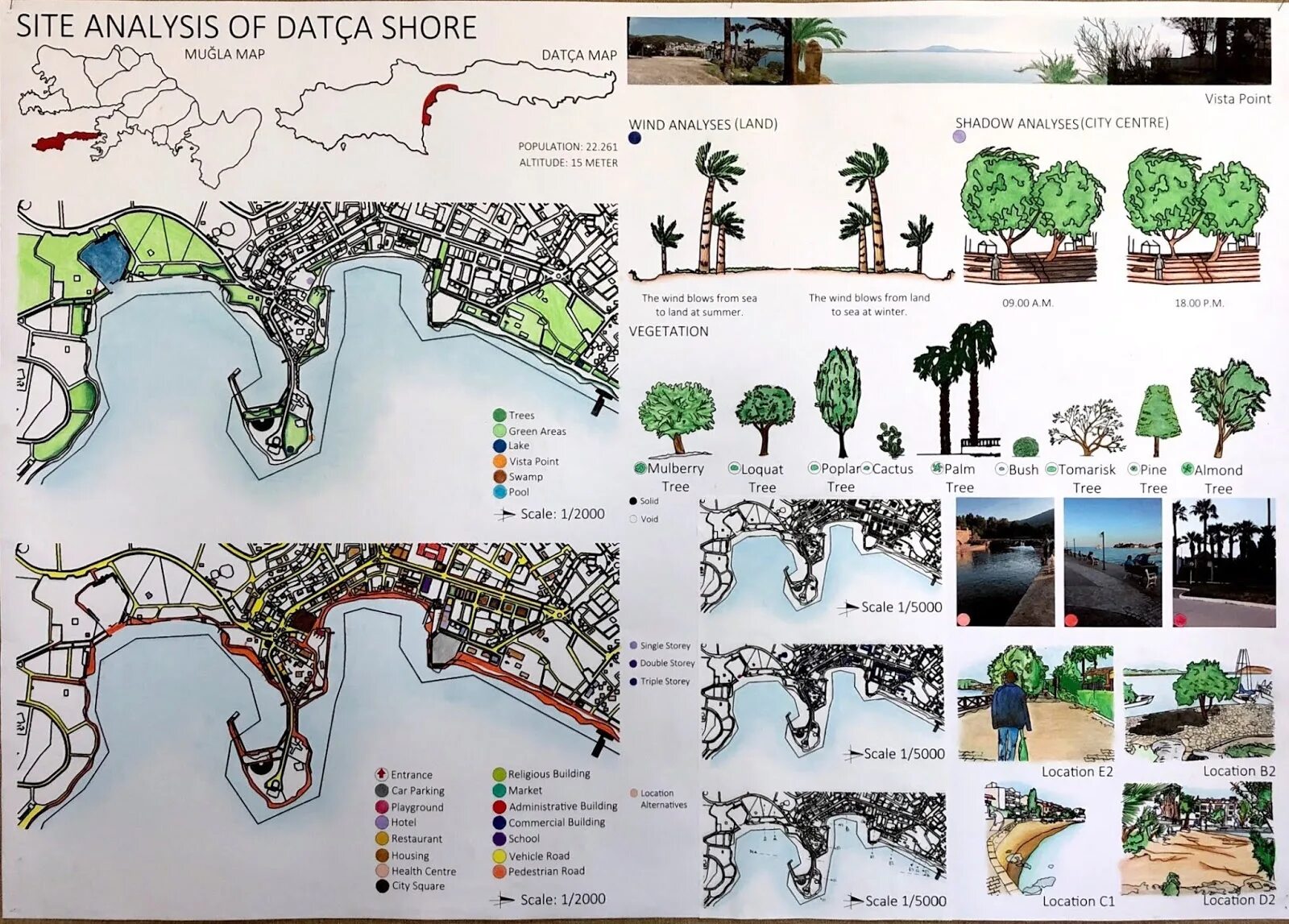 Site Analysis. Site Analysis Architecture. Site analyse. Site Analysis diagram. Site locations