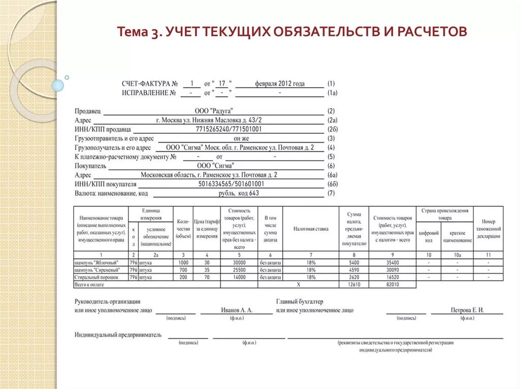 Учет текущих обязательств и расчетов. Учет расчетов и обязательств кратко. Книга текущих счетов и расчетов. Учет текущих обязательств и расчетов кратко. Бухгалтерский учет обязательств счета