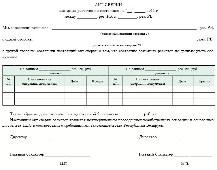 Нулевой акт. Акт сверки форма. Бланки акт сверки. Акт сверки бланк образец. Акт сверки взаиморасчетов образец.