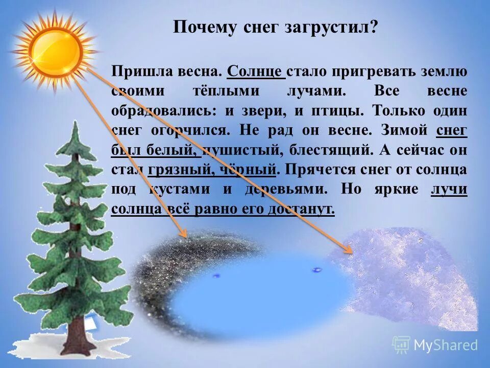 Пригревает солнышко наступили теплые деньки. Солнце стало пригревать. Солнце ёлочки пригрело. Причина снегопада весной.