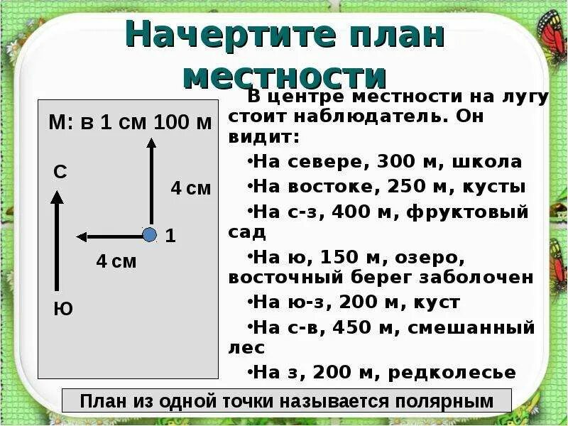 Практическая работа 1 по географии 6 класс. Составление плана местности 6 класс. Практическая работа составление плана местности по описанию. Задачи по плану местности. Составление простейших планов местности.