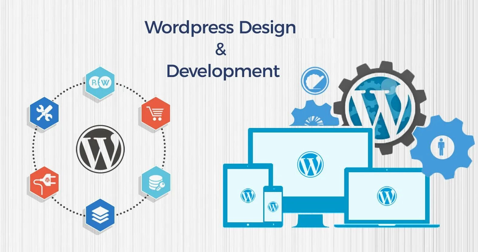 Wordpress помощь. Разработка сайтов на WORDPRESS. WORDPRESS разработка. Веб разработка на WORDPRESS. Сайты на вордпресс.