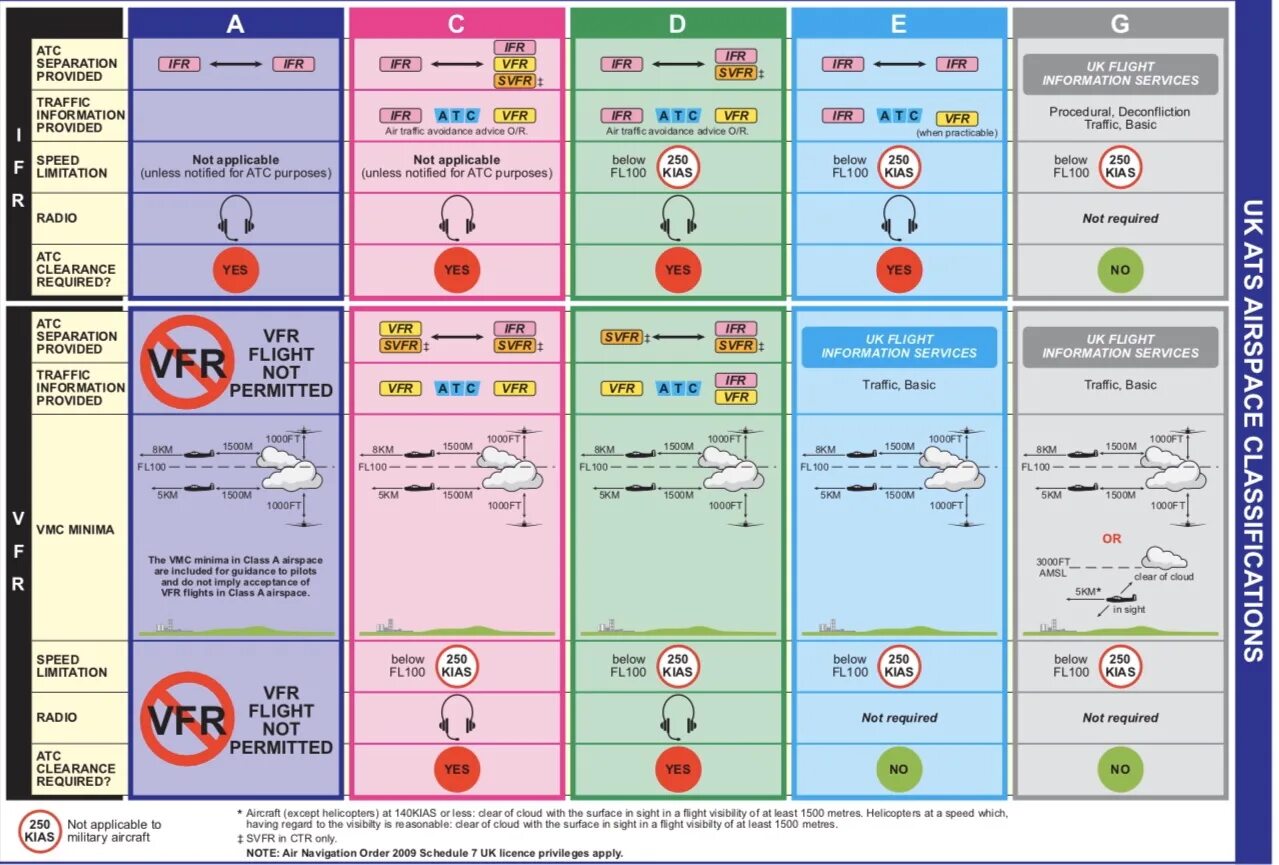 Visibilityconditionvalue avito visibilityconditionvalue