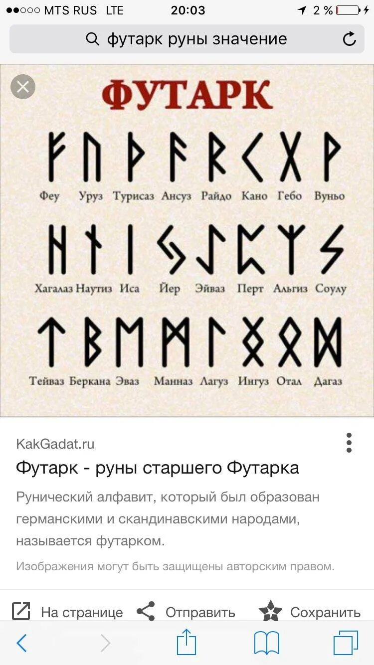 Руны алхаинты. Руны скандинавов. Руно овцы. Руны. Славянские руны сила.