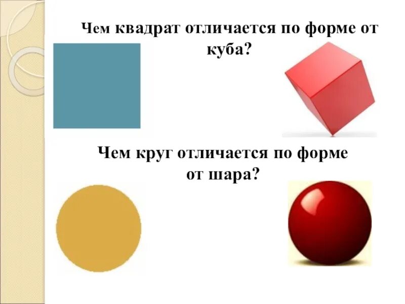 Чем отличается квадрат от квадрата. Геометрические фигуры шар и куб. Шар и куб для дошкольников. Геометрические фигуры шар куб цилиндр. Круг шар квадрат куб.