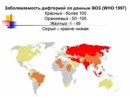 Распространение 50