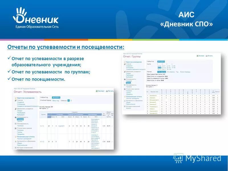 АИС электронный журнал. АИС электронный дневник оценки. Электронный журнал СПО. АИС дневник.ру.