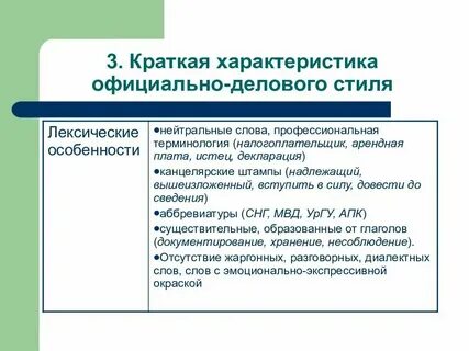 Деловое краткая форма