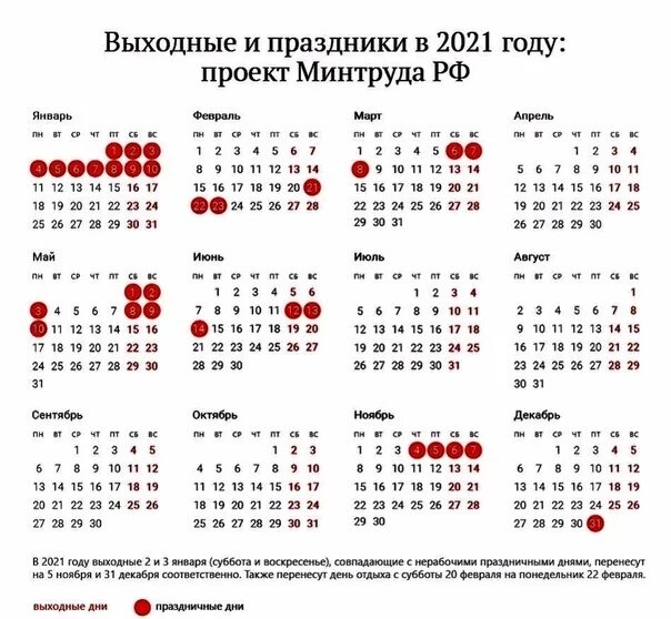 Ноябрь какой день года. Праздничные дни в январе 2021 оплачиваемые. Праздничные дни в феврале 2021 года. Выхадные дни в февралье 2021года. Праздничные дни в марте 2021 года в России выходные.