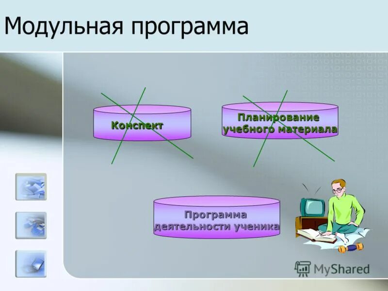 Урок технологии модуль. Модульная программа. Модули программы. Блочно модульная технология презентация. Модульная программа содержит.