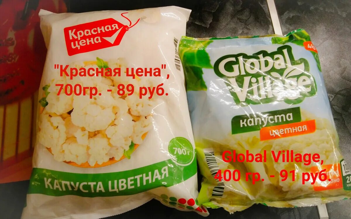 Марка village. Global Village продукция. Глобал Виладж СТМ. Глобал Вилладж продукты. Глобал Виладж торговая марка.