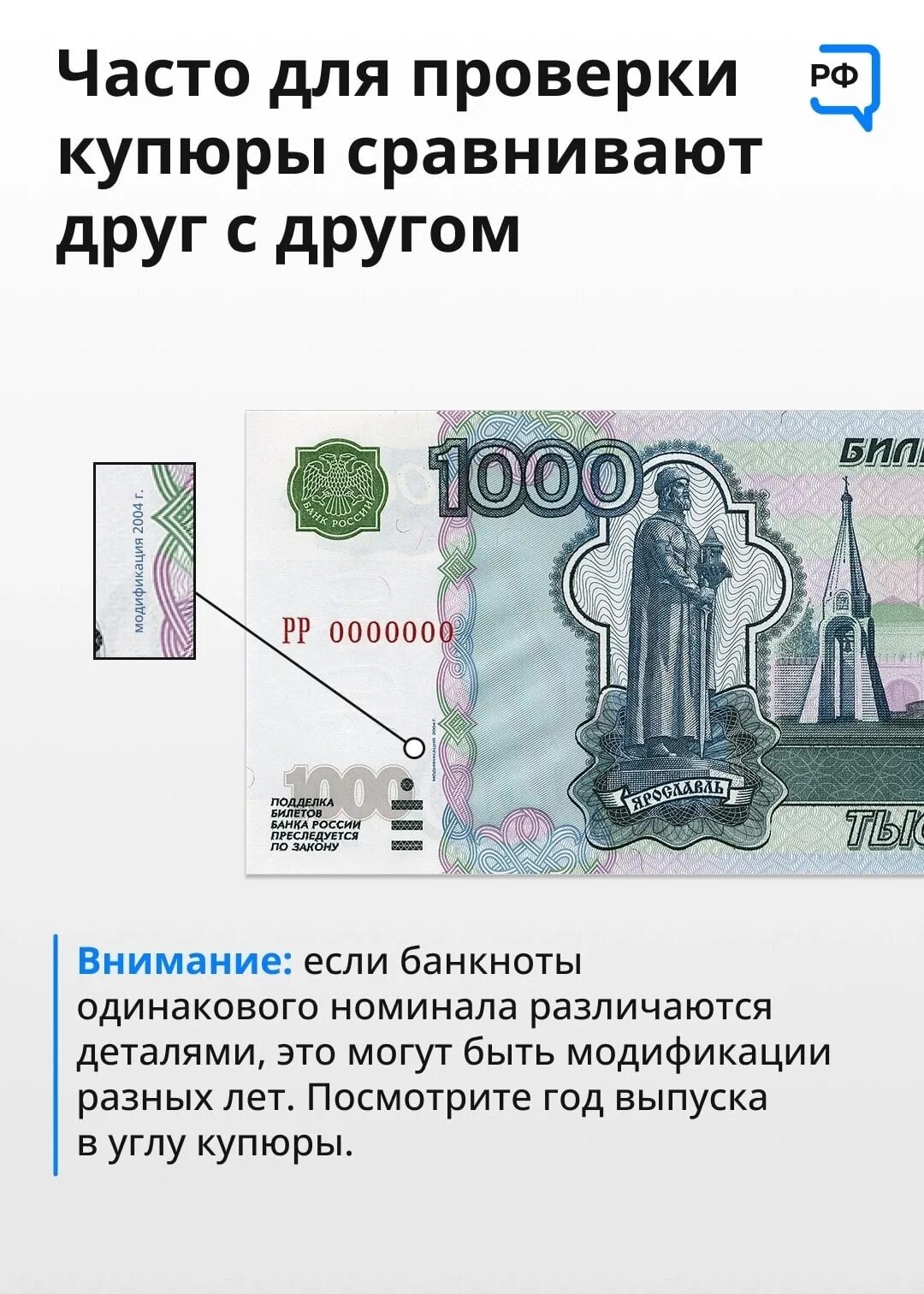 Как проверить купюру 1000