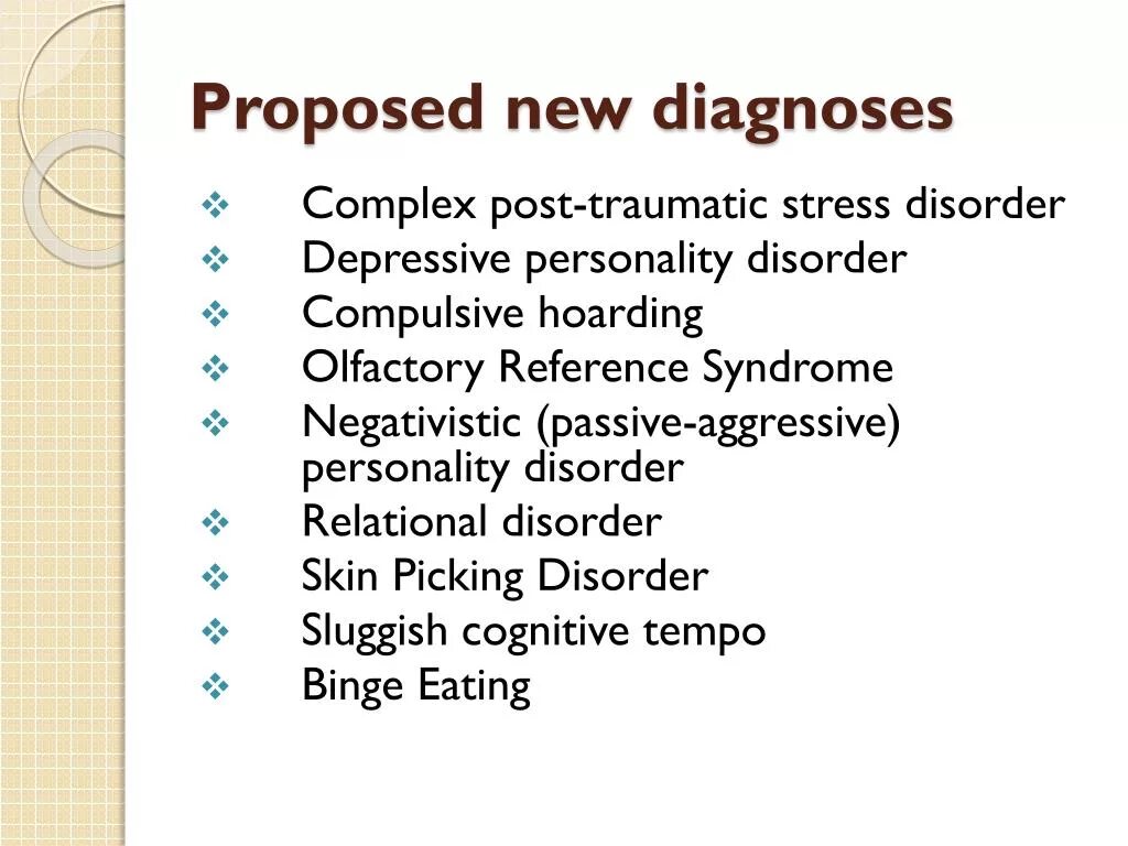 Complex post. Complex post. Metacognitive skills. Ptsd symptoms. Комплекс таблеток для похудения.