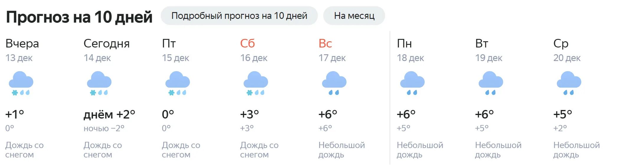 Погода озерск челябинская область на 7 дней