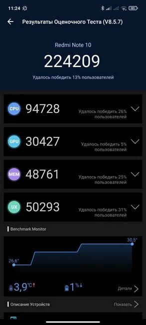 Редми нот 10 про антуту. Redmi note 10 антуту. Редми ноут 10 s antutu. Redmi note 10s antutu. Сяоми редми 10 антуту.
