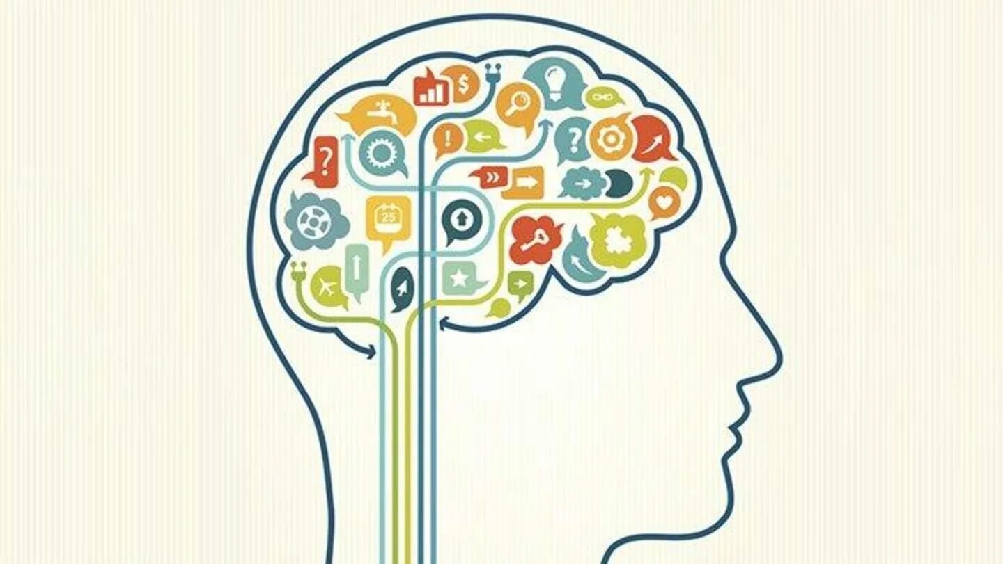 Внимание и мысли. Мозг память. Внимание мозг. Рисунки на тему мышление. Мозг мыслит картинками.