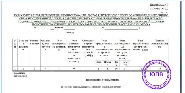 Образец заполнения журнала учета служебного времени военнослужащих. Журнал учета переработки рабочего времени военнослужащих. Журнал переработки военнослужащих образец. Ведение журнала переработки военнослужащих. Книга учета времени