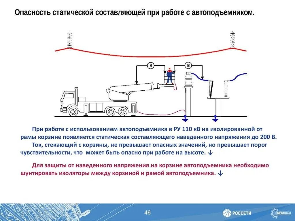 Опасность поражения током от наведенного напряжения на рабочем месте. Схема заземления от наведенного напряжения. Работы под наведённым напряжением определение. Измерение наведенного напряжения на вл. Наводящее напряжение в электроустановках