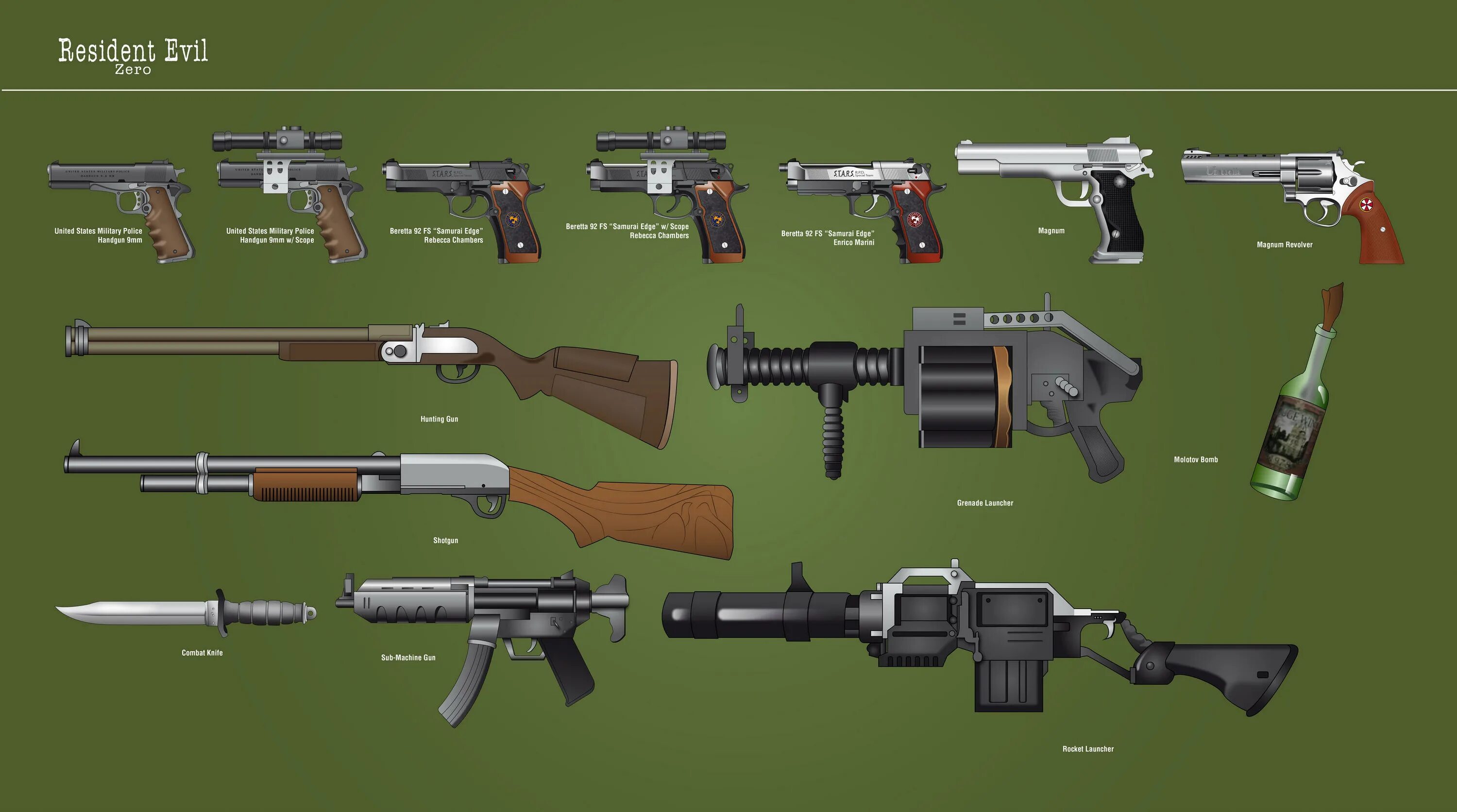 Мод nextgen remaster weapon. Resident evil оружие. resident evil 1.5 weapons. resident evil beretta. resident evil 1 оружие.