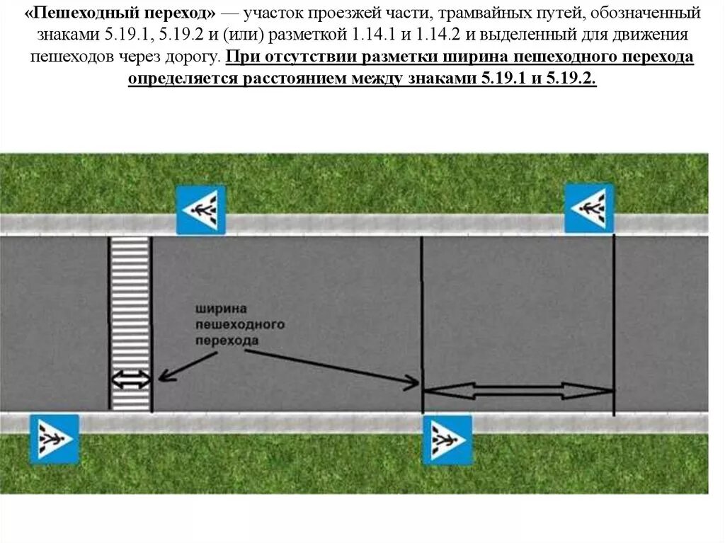 Ширина разметки пешеходного перехода. Границы пешеходноготперехода. Границы пешеходного перехода. Разметка проезжей части. Зона действия пешеходного перехода.