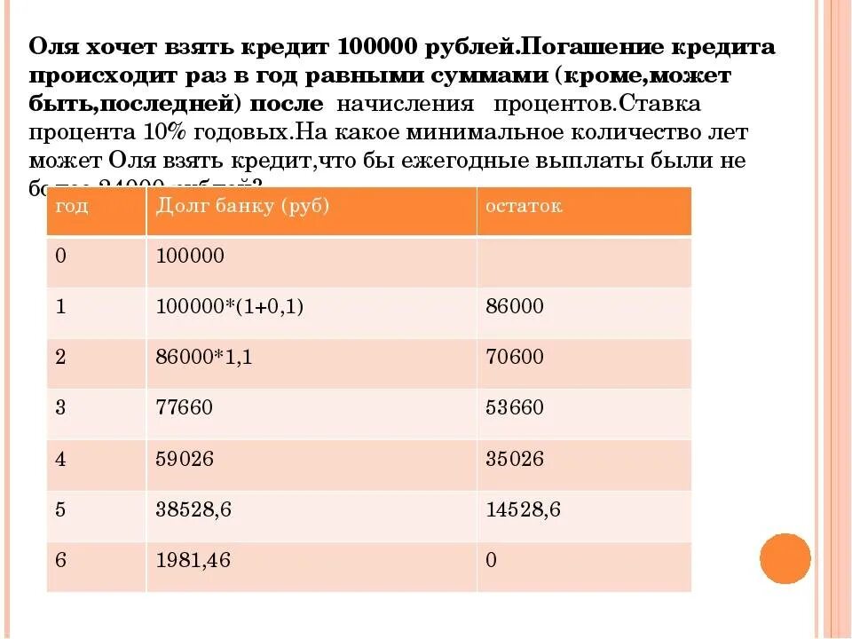 Взять кредит 100000 на год