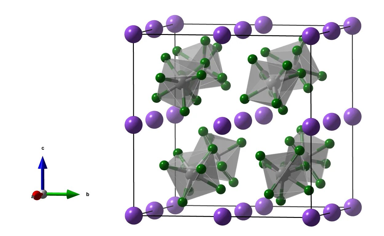 Peroxide crystals. Решетка меди кристаллография. Кристаллическая решетка оксида кремния. Кристаллическая решетка титана. Кристалическа ЯРЕШЕТКА.