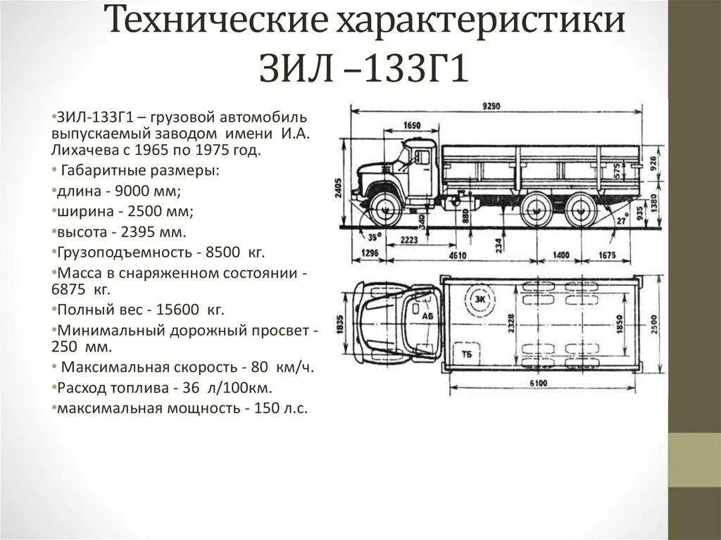 Мощность зил 130. ЗИЛ 130 Г бортовой технические характеристики. ТТХ ЗИЛ 133г1. Шасси ЗИЛ 130 технические характеристики. Автомобиль ЗИЛ 130 технические характеристики.