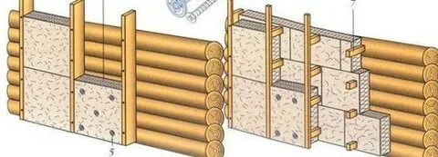 Утеплители для деревянных наружных стен