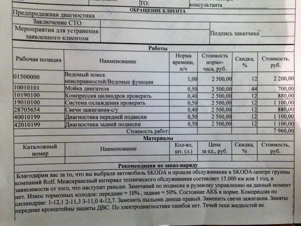 Норма час в автосервисе. Стоимость нормо-часа по ремонту автомобилей. нормо часы ремонта автомобиля. нормочас кузовного ремонта. нормочас в автосервисе.