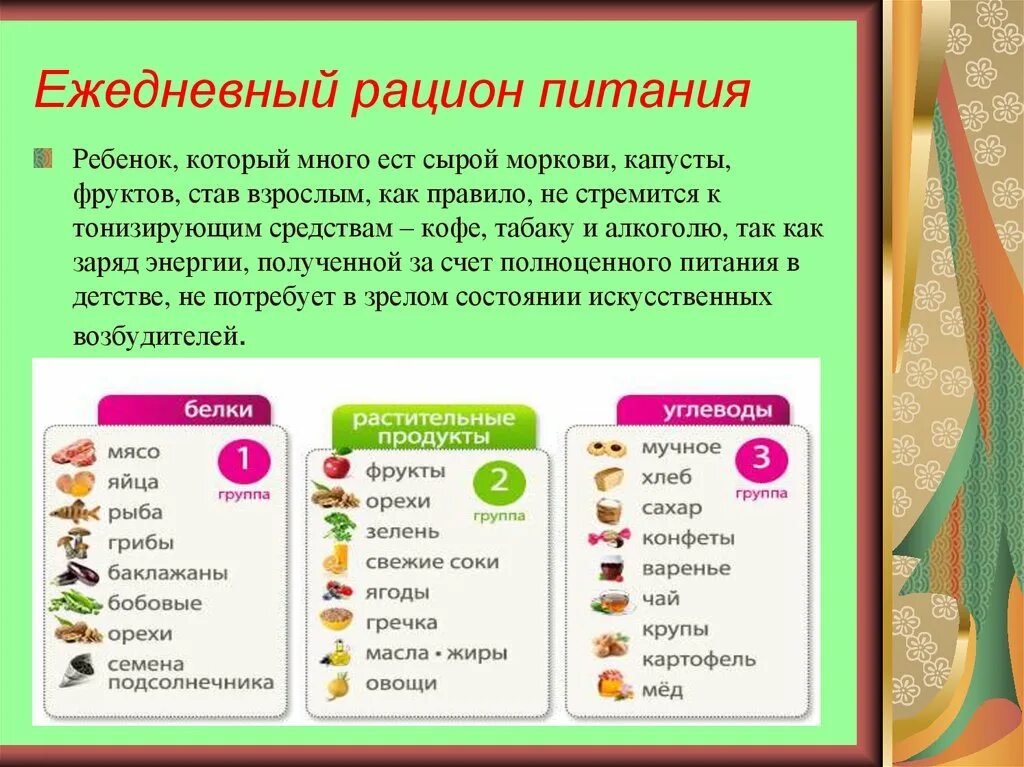 Овощи это углеводы или. Ежедневный рацион. Белки жиры углеводы. Таблица продуктов белки жиры углеводы клетчатка. Рацион питания.