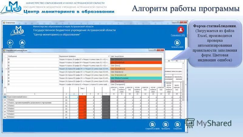 Проверить аис. Программа формы 20. Аиспп. Бланк заполнения Гранта АИС молодежь. Приложение к КП бланк.