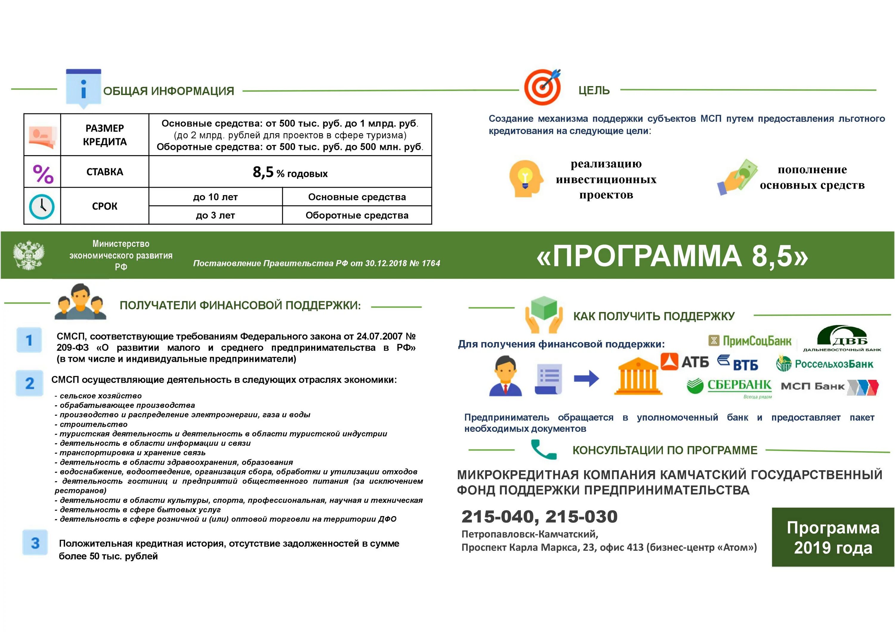 Программа льготного кредитования. Программы льготного кредитования малого и среднего бизнеса. Программа льготного кредитования для туристского бизнеса. Программное обеспечение для микрокредитных компаний.