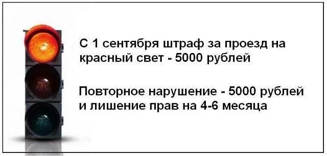 Штраф повторный проезд на запрещающий сигнал. Штраф за красный свет. Штраф за проезд на красный. Штраф за красный сигнал светофора. Штраф за красный светофор.