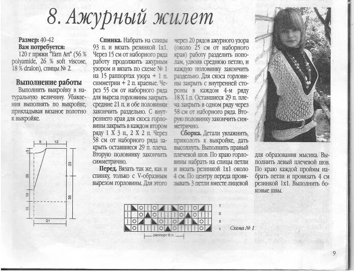 Белый жилет - спицами - Подружки - Медиаплатформа МирТесен
