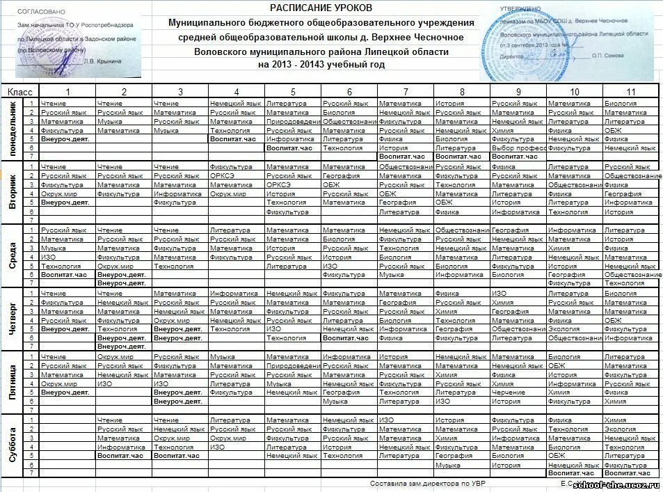 Волгореченск школа расписание. Пример расписания для 1 класса по САНПИН. Расписание уроков для 2 класса по ФГОС по требованиям САНПИН. Образец расписание уроков в начальной школе по ФГОС. Расписание занятий по САНПИН В школе.