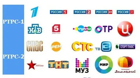 Цифровые каналы казань