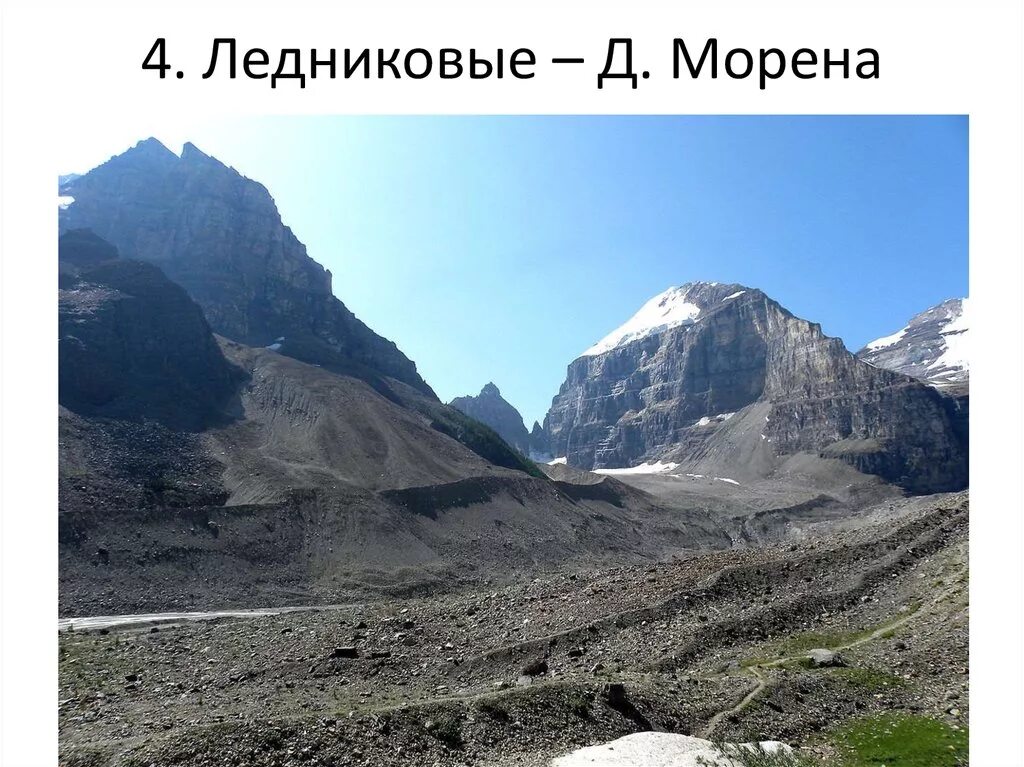 Как называются отложения ледников. Морена ледника. ледниковые моренные отложения. конечная морена ледника. моренный рельеф.
