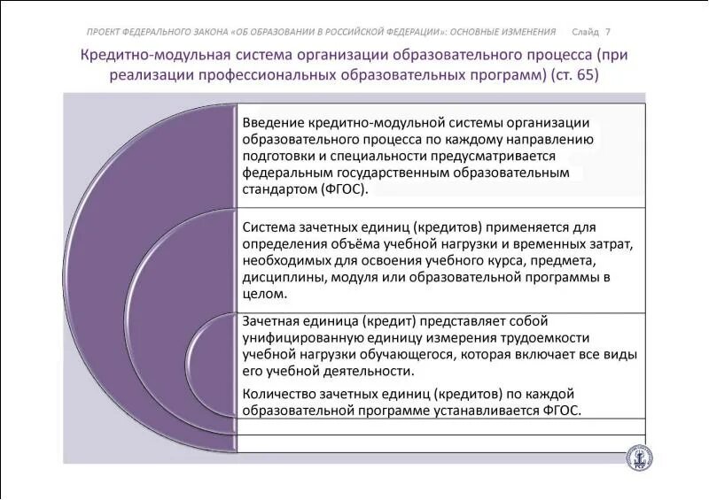 Фз об образовании тест. Закон об образовании в Российской Федерации 1992. Федеральный закон об образовании 1992 года. 3266-1 ФЗ об образовании. Указ об образовании 1992.