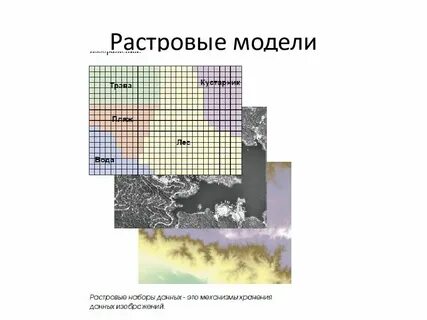 Карта растров