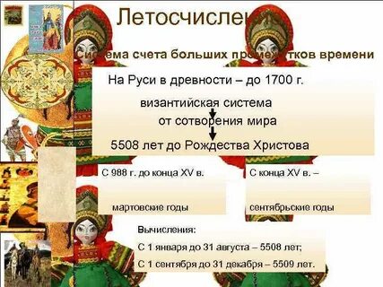 Почему летоисчисление идет от рождества